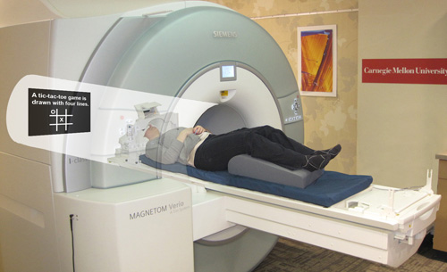 Participant in SIBR Scanner